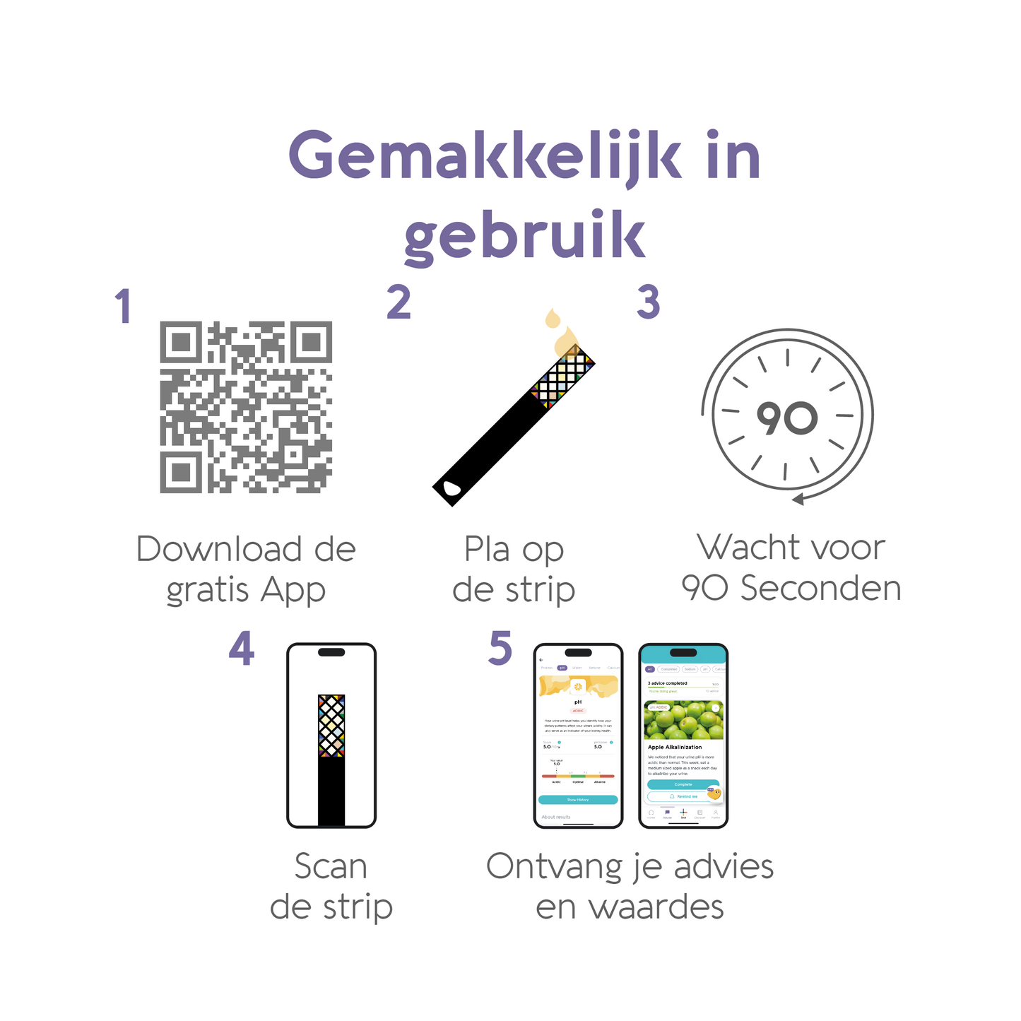 Vivoo Urine test - 1 maand (4 testen)